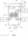 Fig. 03 - Meat processing sensor suite