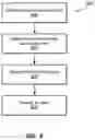 Fig. 06 - Meat processing sensor suite