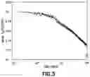 Fig. 05 - Methods and systems for crude oil blending with quality and composition monitoring and control