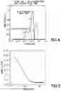 Fig. 06 - Methods and systems for crude oil blending with quality and composition monitoring and control