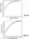 Fig. 09 - Methods and systems for crude oil blending with quality and composition monitoring and control