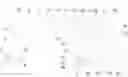 Fig. 01 - Method and device for monitoring a texturing process