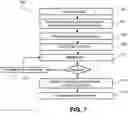 Fig. 07 - Testing petro-physical properties using a tri-axial pressure centrifuge apparatus