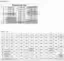 Fig. 12 - Cell-based method for determining an activity of botulinum toxin