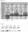 Fig. 13 - Cell-based method for determining an activity of botulinum toxin