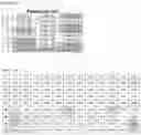 Fig. 12 - Cell-based method for determining an activity of botulinum toxin