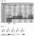 Fig. 13 - Cell-based method for determining an activity of botulinum toxin