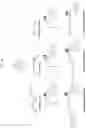 Fig. 07 - Photoaffinity probes