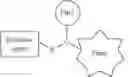 Fig. 62 - Photoaffinity probes