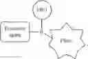 Fig. 63 - Photoaffinity probes