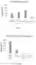 Fig. 12 - Lateral flow immunoassay for measuring functional C1-esterase inhibitor (C1-INH) in plasma samples