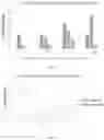 Fig. 14 - Lateral flow immunoassay for measuring functional C1-esterase inhibitor (C1-INH) in plasma samples
