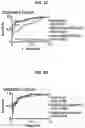 Fig. 07 - Methods for detecting and for treating pancreatic cancer