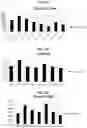 Fig. 20 - Methods for detecting and for treating pancreatic cancer