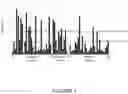 Fig. 02 - METHOD FOR THE ENRICHMENT OF CELL FREE NUCLEOSOMES