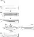 Fig. 01 - Reducing bias impact on GNSS integrity