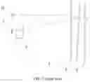 Fig. 07 - LCD projector optical system and projection method