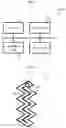 Fig. 02 - Operation input device