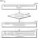 Fig. 01 - Method, device and computer program product for splitting disk set