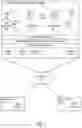 Fig. 02 - Configurable transaction status interface