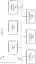 Fig. 03 - Extensible schemes and scheme signaling for cloud based processing