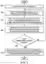 Fig. 07 - Digital assistant response system to overlapping requests using prioritization and providing combined responses based on combinability