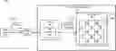 Fig. 01 - Optimizing hardware FIFO instructions