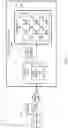 Fig. 02 - Optimizing hardware FIFO instructions