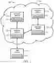 Fig. 02 - Application fault detection and forecasting