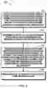 Fig. 06 - Method, device, and computer program product for rebuilding data of a failed storage device in a storage system
