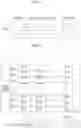 Fig. 03 - Data processing system for securing atomicity of transactions without generating separate commit command, and operating method thereof