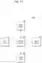 Fig. 16 - Data processing system for securing atomicity of transactions without generating separate commit command, and operating method thereof