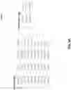 Fig. 05 - Efficient method to index scheduled backup of same target and the corresponding files