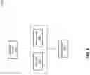 Fig. 07 - Efficient method to index scheduled backup of same target and the corresponding files