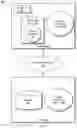 Fig. 02 - Automatic objective-based compression level change for individual clusters