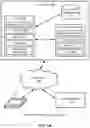 Fig. 02 - Incremental export and conversion of virtual machine snapshots