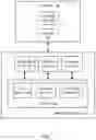 Fig. 02 - Custom error recovery in selected regions of a data storage device