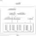 Fig. 02 - Handling of offline storage disk