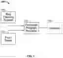 Fig. 02 - Device, system, and method for automatically detecting and repairing a bug in a computer program using a genetic algorithm