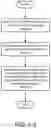 Fig. 07 - SYSTEM AND METHOD FOR PREDICTION BASED CACHE MANAGEMENT
