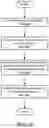 Fig. 09 - SYSTEM AND METHOD FOR PREDICTION BASED CACHE MANAGEMENT