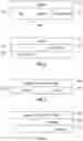 Fig. 02 - System, method and apparatus for secure functions and cache line data