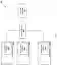 Fig. 03 - Switch-based inter-device notational data movement system