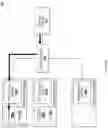 Fig. 15 - Switch-based inter-device notational data movement system