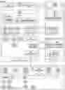 Fig. 02 - MULTI-NODE DEDUPLICATION USING HASH ASSIGNMENT