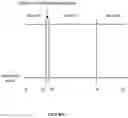 Fig. 08 - Methods for enhancing rapid data analysis