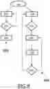 Fig. 10 - Computer-implemented method for managing inventory allocations