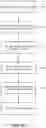 Fig. 12 - File validation supported by machine learning