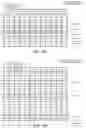 Fig. 14 - File validation supported by machine learning