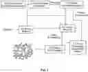 Fig. 04 - Systems and methods for coverage analysis of textual queries
